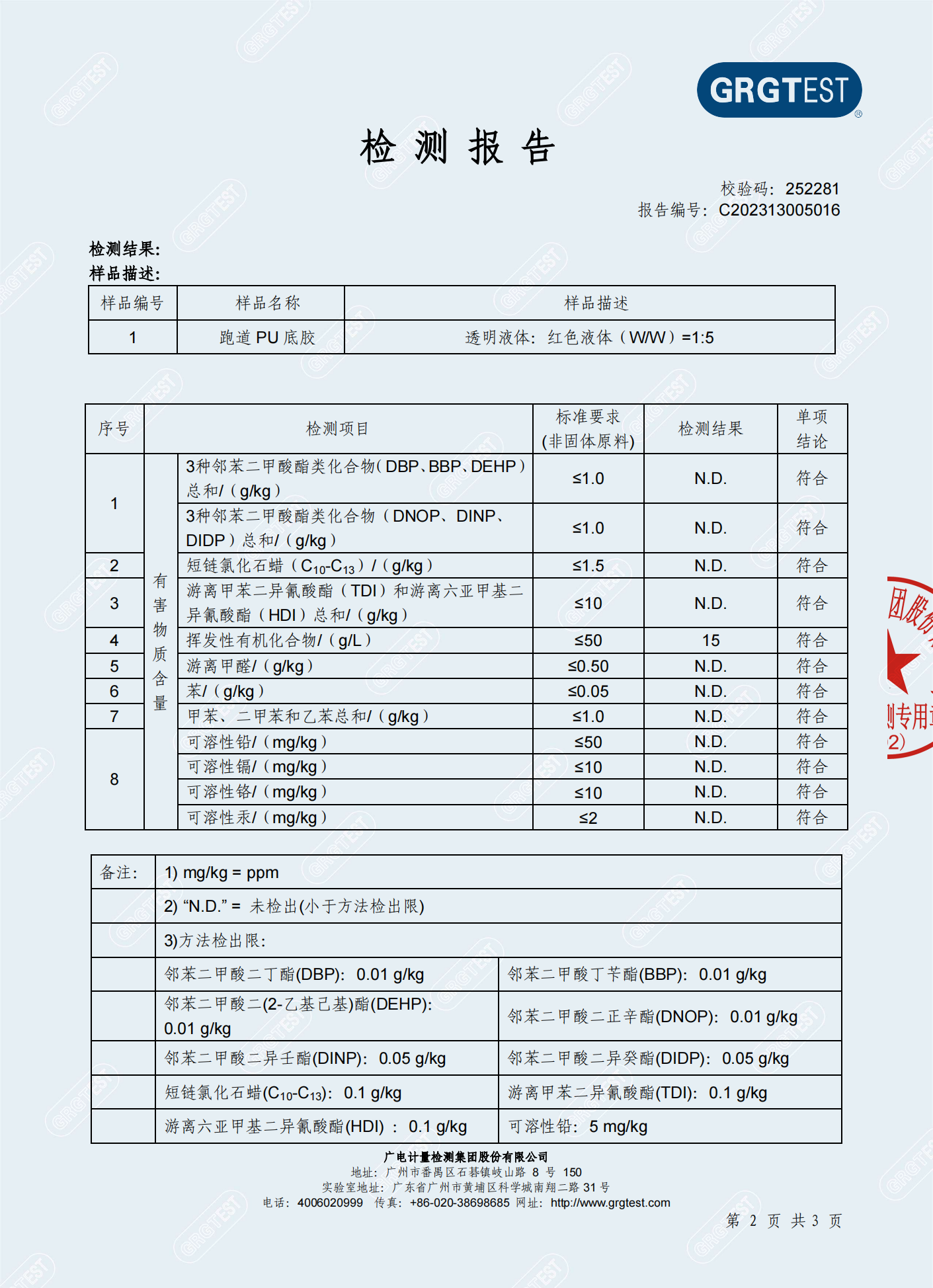 案例展示