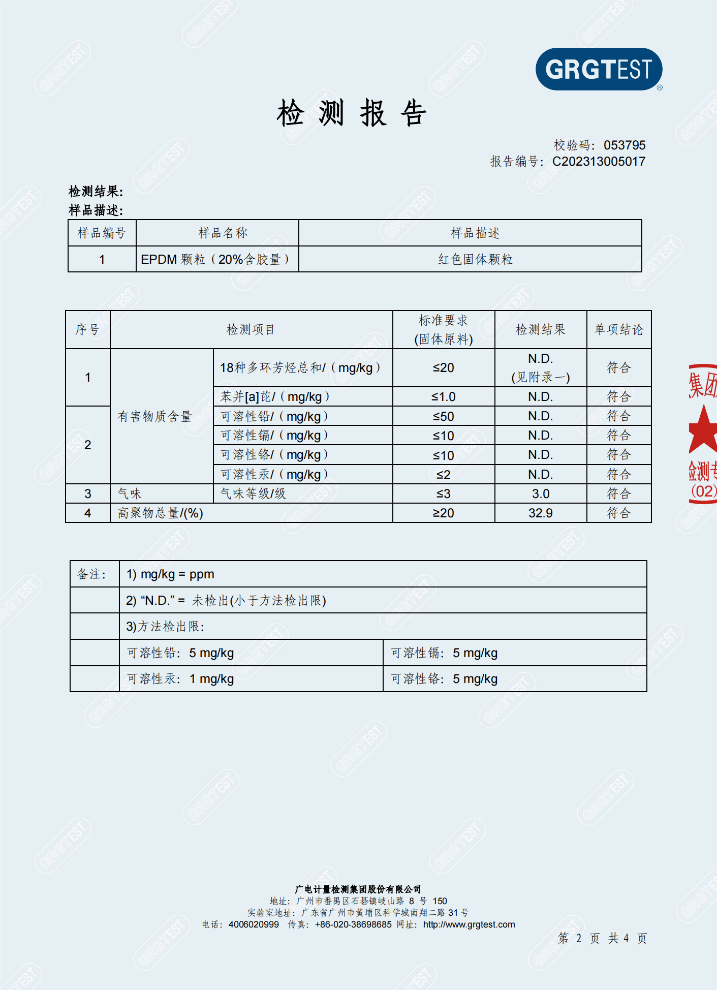 案例展示