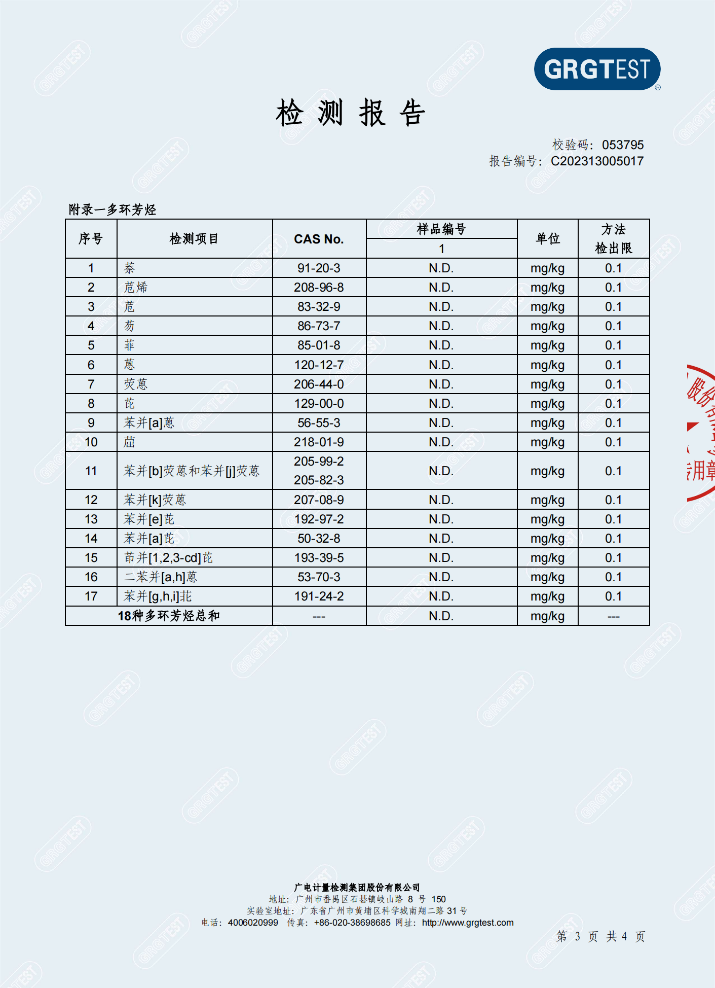 案例展示